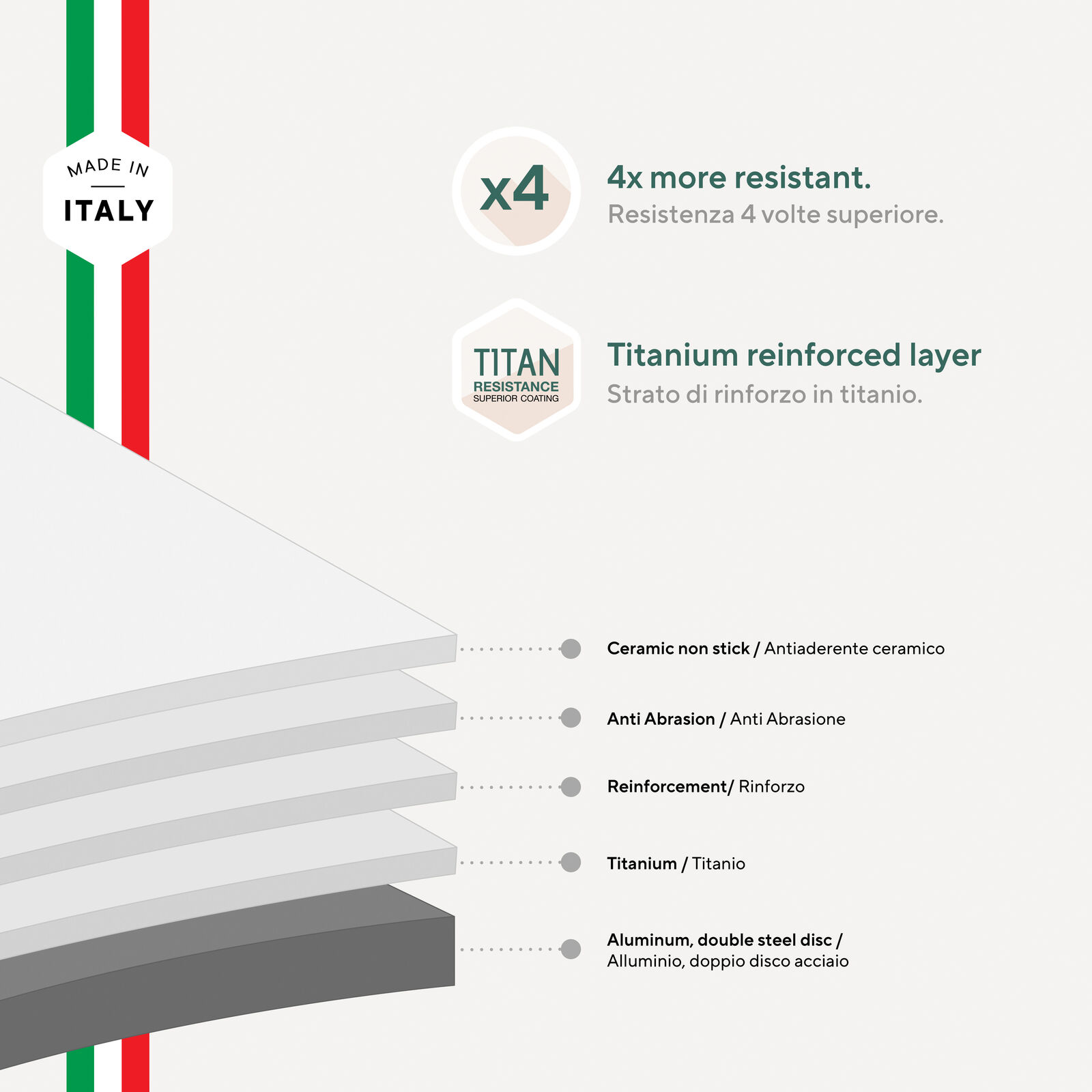 Set Salvaspazio con 3 padelle antiaderenti image number null
