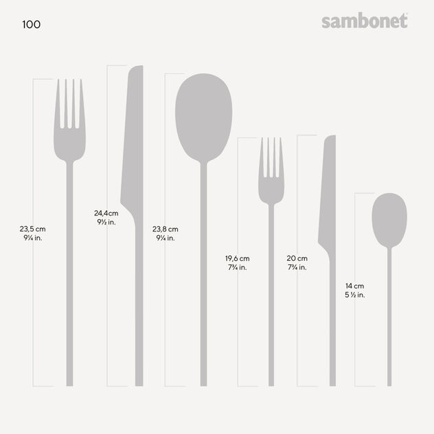 Besteck-Set, 36-teilig  image number 8