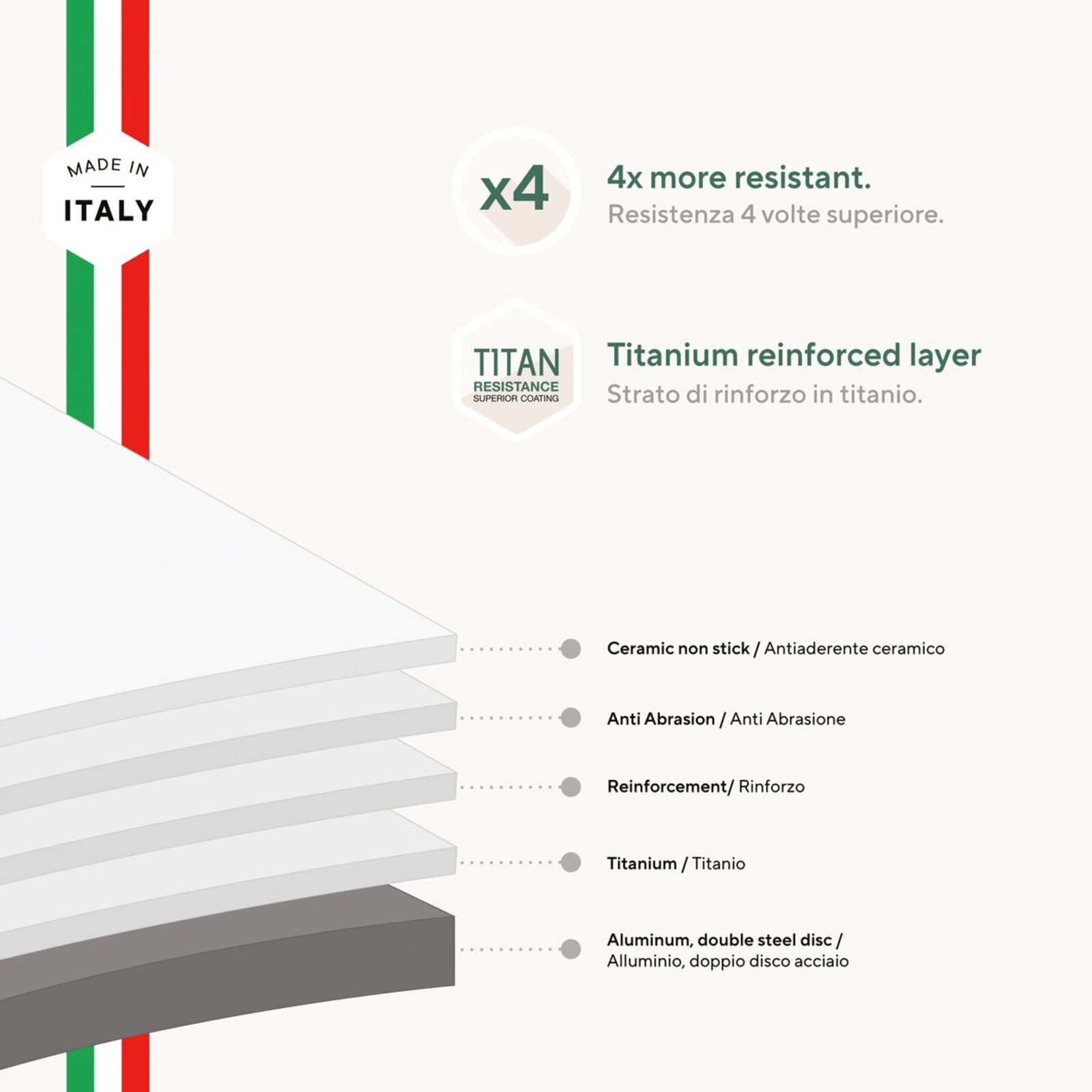 Pfanne  image number null