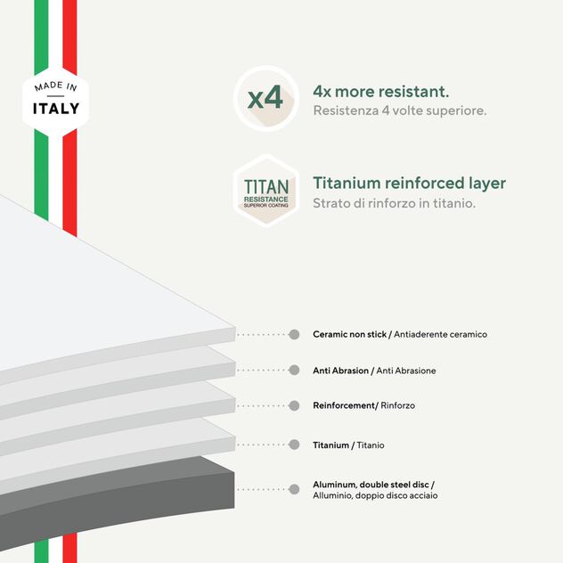 Padella  image number 9